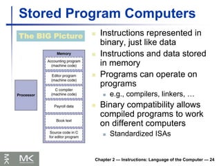 RISC-V processor- computer organization and design | PPT