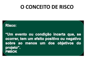 O CONCEITO DE RISCO
 