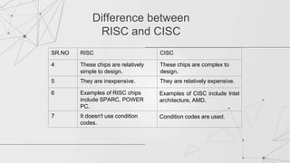 RISC AND CISC.pptx