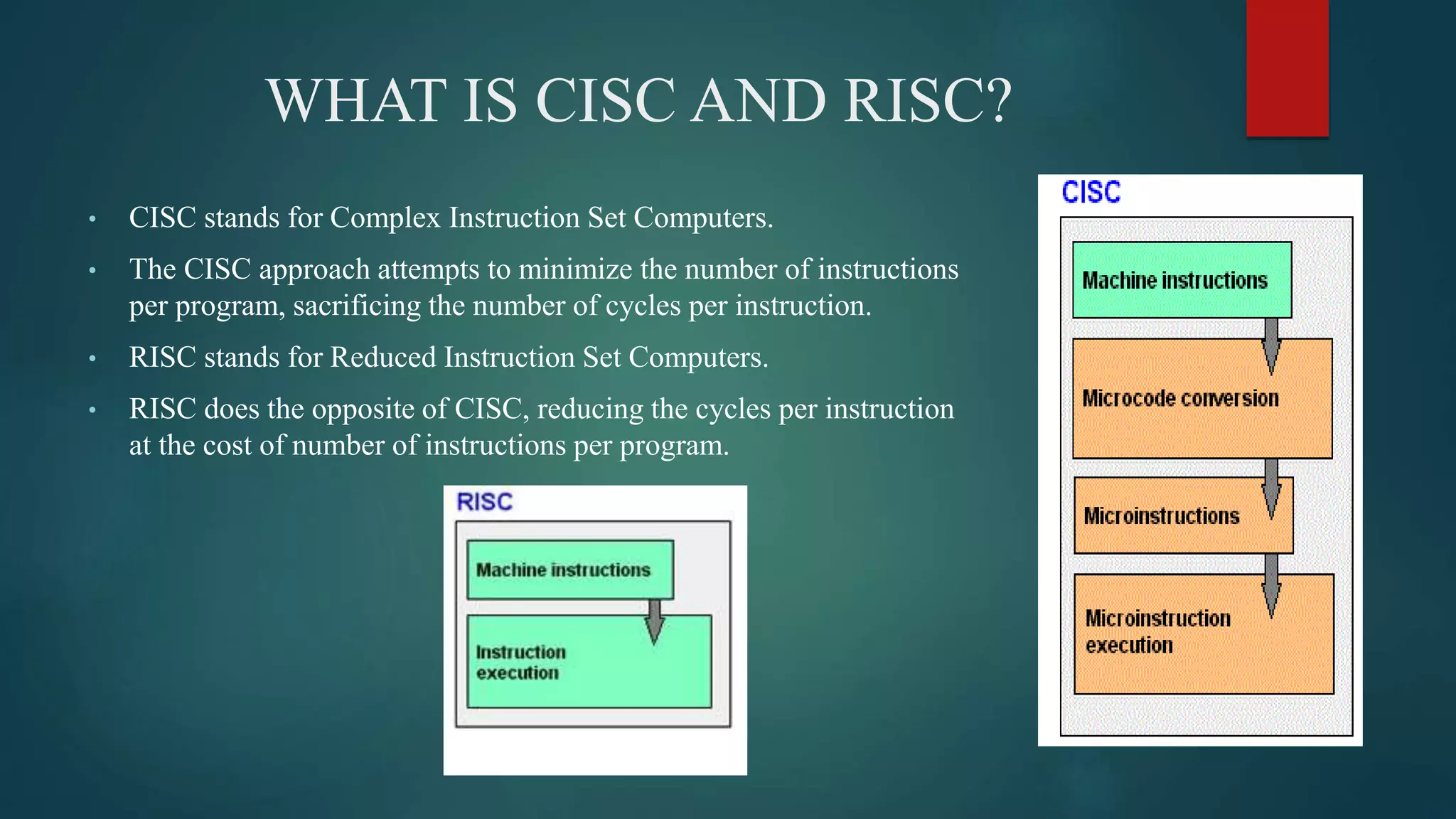 WHAT IS CISC AND RISC?
• CISC stands for Complex Instruction Set Computers.
• The CISC approach attempts to minimize the number of instructions
per program, sacrificing the number of cycles per instruction.
• RISC stands for Reduced Instruction Set Computers.
• RISC does the opposite of CISC, reducing the cycles per instruction
at the cost of number of instructions per program.
 