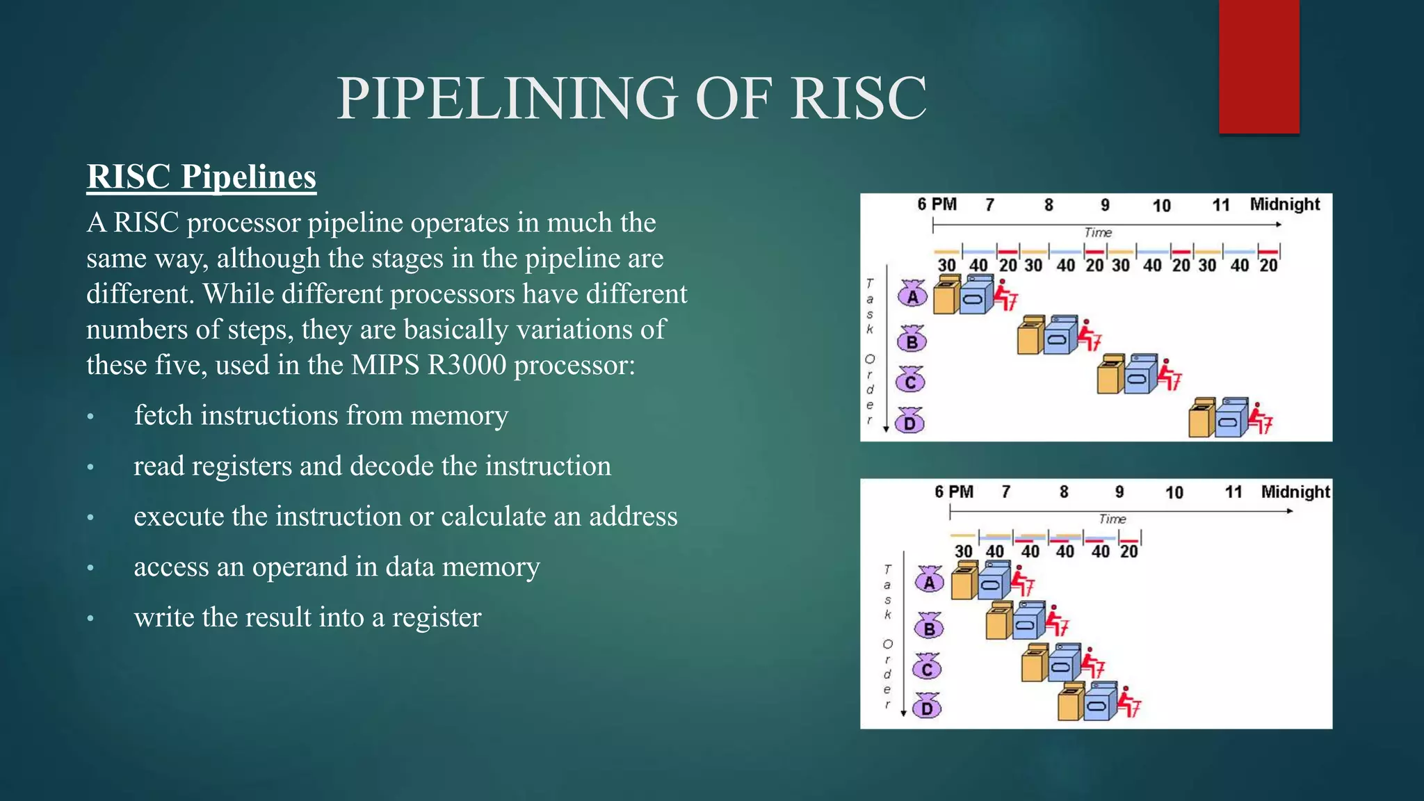 PIPELINING OF RISC
RISC Pipelines
A RISC processor pipeline operates in much the
same way, although the stages in the pipeline are
different. While different processors have different
numbers of steps, they are basically variations of
these five, used in the MIPS R3000 processor:
• fetch instructions from memory
• read registers and decode the instruction
• execute the instruction or calculate an address
• access an operand in data memory
• write the result into a register
 