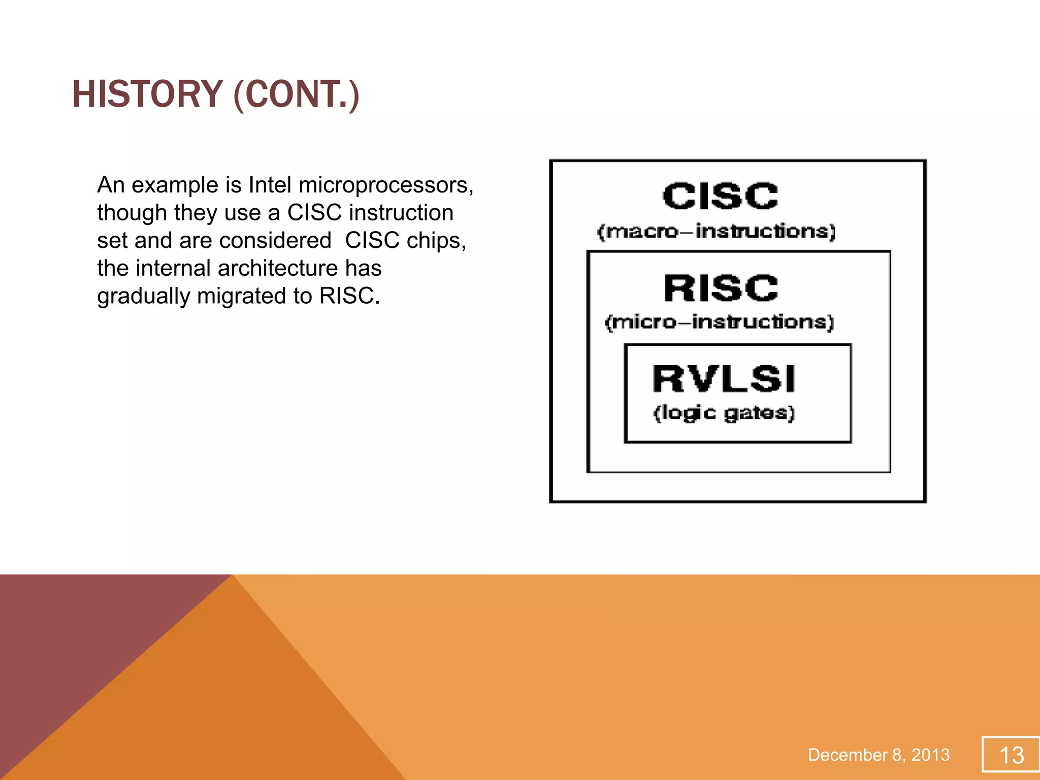 HISTORY (CONT.)
An example is Intel microprocessors,
though they use a CISC instruction
set and are considered CISC chips,
the internal architecture has
gradually migrated to RISC.

December 8, 2013

13

 