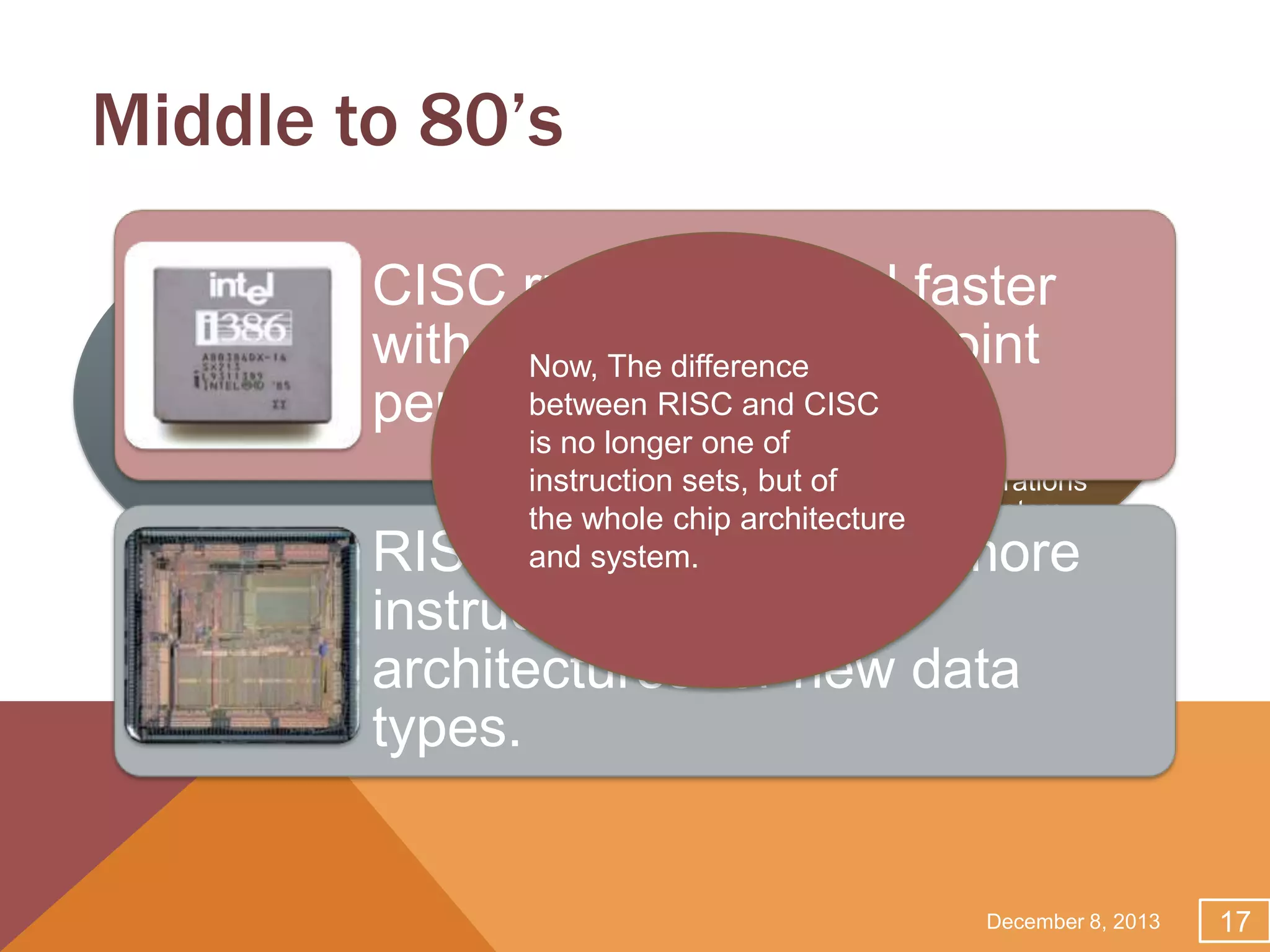 Middle to 80’s
Intel's faster
CISC runs faster and Machines
Still
the old
Non Intel's Machines
with a Now, The differenceinstructionpointthey
decent floating runset, but
Seemed to have a clearly
adopt
between RISC
CISC some
upside, until the appearing
performance. and Characteristics RISCone
e.g.
of i486, Pentium and now
PII, PIII.

is no longer one of
clock execution
instruction sets, butsuperscalar operations
of
and lots
the whole chip architecture of registers.
and system.

RISC machines added more
instructions to their
architectures for new data
types.

December 8, 2013

17

 