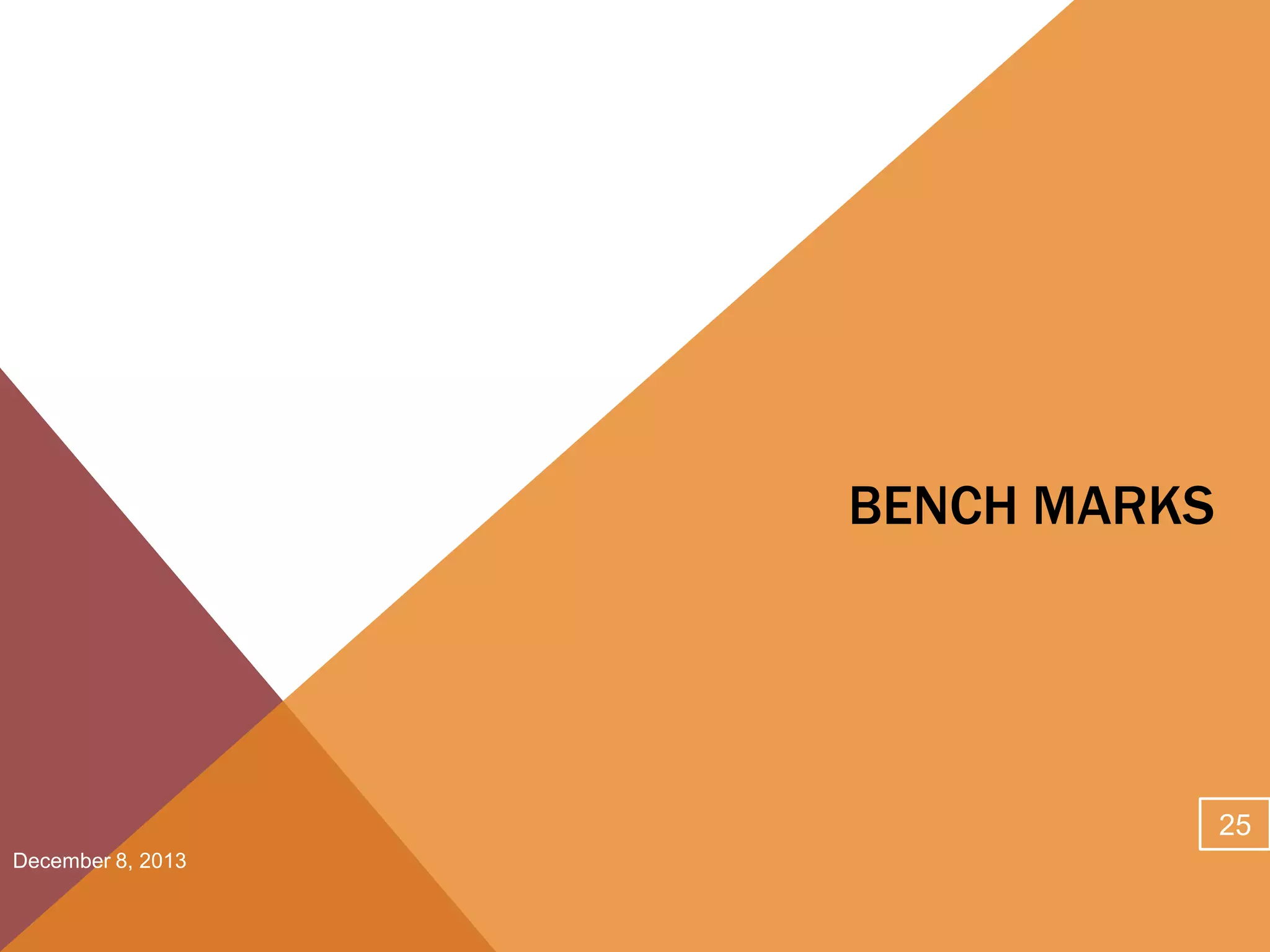 BENCH MARKS

25
December 8, 2013

 