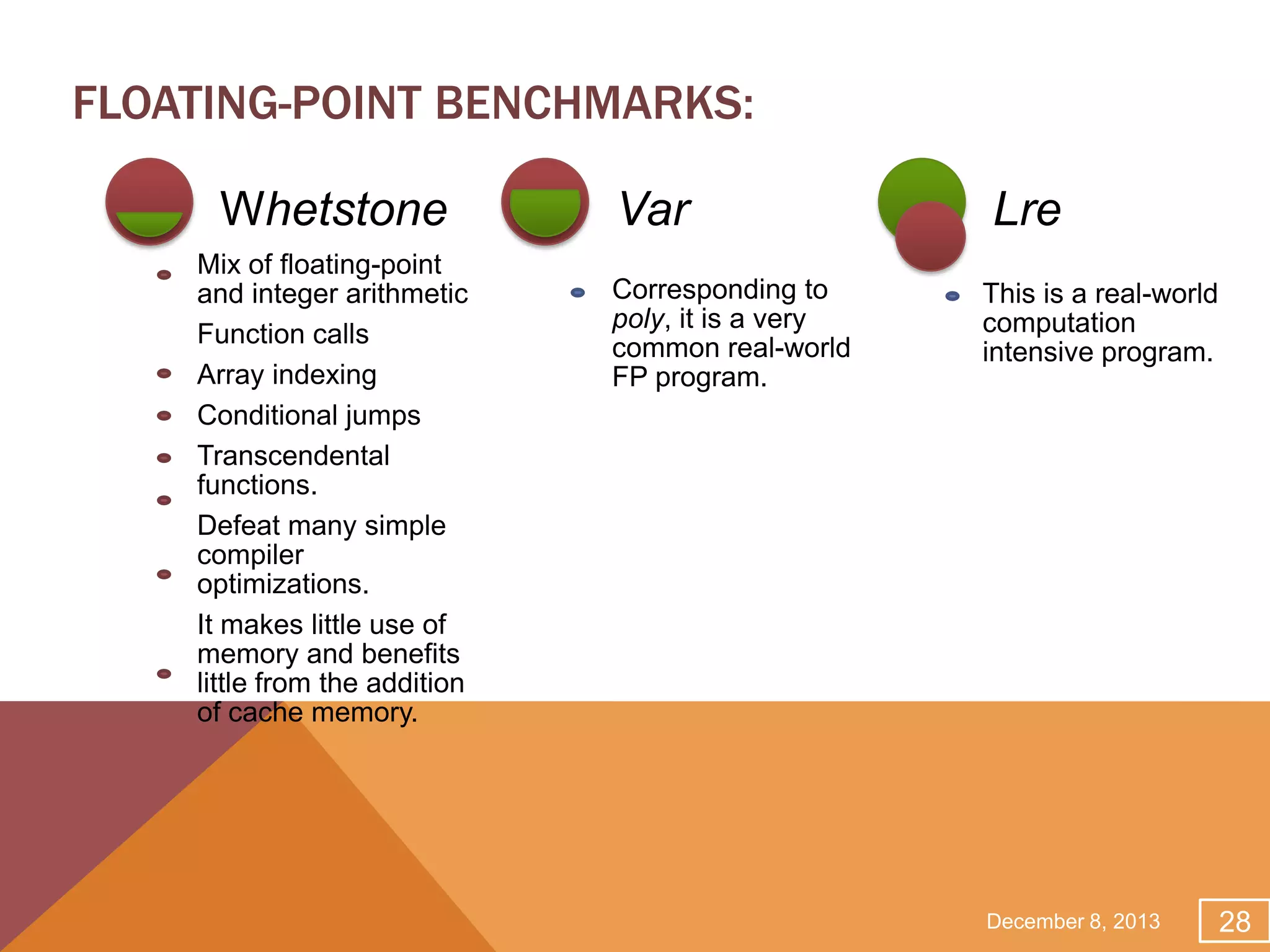 FLOATING-POINT BENCHMARKS:
Whetstone
Mix of floating-point
and integer arithmetic
Function calls
Array indexing
Conditional jumps
Transcendental
functions.
Defeat many simple
compiler
optimizations.
It makes little use of
memory and benefits
little from the addition
of cache memory.

Var
Corresponding to
poly, it is a very
common real-world
FP program.

Lre
This is a real-world
computation
intensive program.

December 8, 2013

28

 
