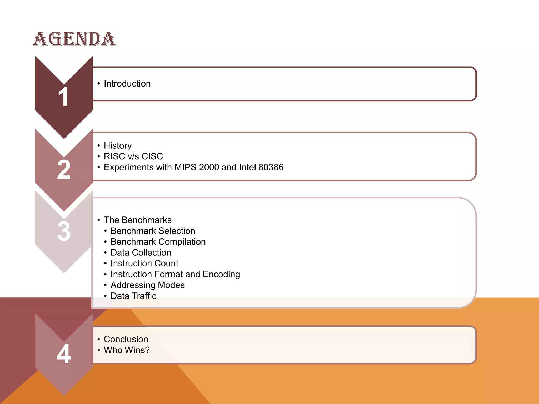 AGENDA

1
2

3

4

• Introduction

• History
• RISC v/s CISC
• Experiments with MIPS 2000 and Intel 80386

• The Benchmarks
• Benchmark Selection
• Benchmark Compilation
• Data Collection
• Instruction Count
• Instruction Format and Encoding
• Addressing Modes
• Data Traffic

• Conclusion
• Who Wins?

 