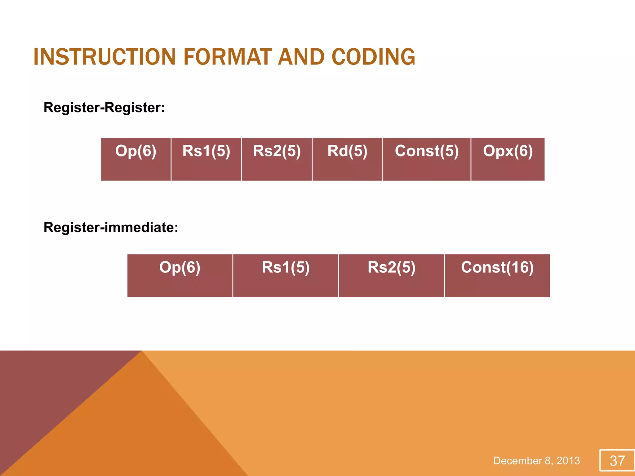 INSTRUCTION FORMAT AND CODING
Register-Register:

Op(6)

Rs1(5)

Rs2(5)

Rd(5)

Const(5)

Opx(6)

Register-immediate:

Op(6)

Rs1(5)

Rs2(5)

Const(16)

December 8, 2013

37

 