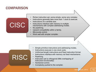 COMPARISON

CISC

RISC

•
•
•
•

•
•
•
•

Richer instruction set, some simple, some very complex.
Instructions generally take more than 1 clock to execute.
Instructions of a variable size.
Instructions interface with memory in multiple
mechanisms with complex addressing modes.
No pipelining.
Upward compatibility within a family.
Microcode control.
Work well with simpler compiler.

•
•
•
•
•
•

Simple primitive instructions and addressing modes.
Instructions execute in one clock cycle.
Uniformed length instructions and fixed instruction format.
Instructions interface with memory via fixed mechanisms.
Pipelining.
Instruction set is orthogonal (little overlapping of
instruction functionality)
• Hardwired control.
• Complexity pushed to the compiler.
December 8, 2013

15

 