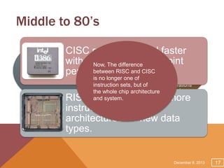Middle to 80’s
Intel's faster
CISC runs faster and Machines
Still
the old
Non Intel's Machines
with a Now, The differenceinstructionpointthey
decent floating runset, but
Seemed to have a clearly
adopt
between RISC
CISC some
upside, until the appearing
performance. and Characteristics RISCone
e.g.
of i486, Pentium and now
PII, PIII.

is no longer one of
clock execution
instruction sets, butsuperscalar operations
of
and lots
the whole chip architecture of registers.
and system.

RISC machines added more
instructions to their
architectures for new data
types.

December 8, 2013

17

 