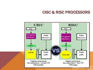 CISC & RISC PROCESSORS

December 8, 2013

18

 