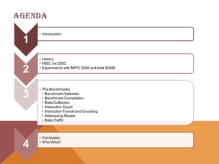 AGENDA

1
2

3

4

• Introduction

• History
• RISC v/s CISC
• Experiments with MIPS 2000 and Intel 80386

• The Benchmarks
• Benchmark Selection
• Benchmark Compilation
• Data Collection
• Instruction Count
• Instruction Format and Encoding
• Addressing Modes
• Data Traffic

• Conclusion
• Who Wins?

 