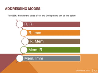 ADDRESSING MODES
To 80386, the operand types of 1st and 2nd operand can be like below:

R, R
R, Imm
R, Mem
Mem, R
Mem, Imm
December 8, 2013

42

 