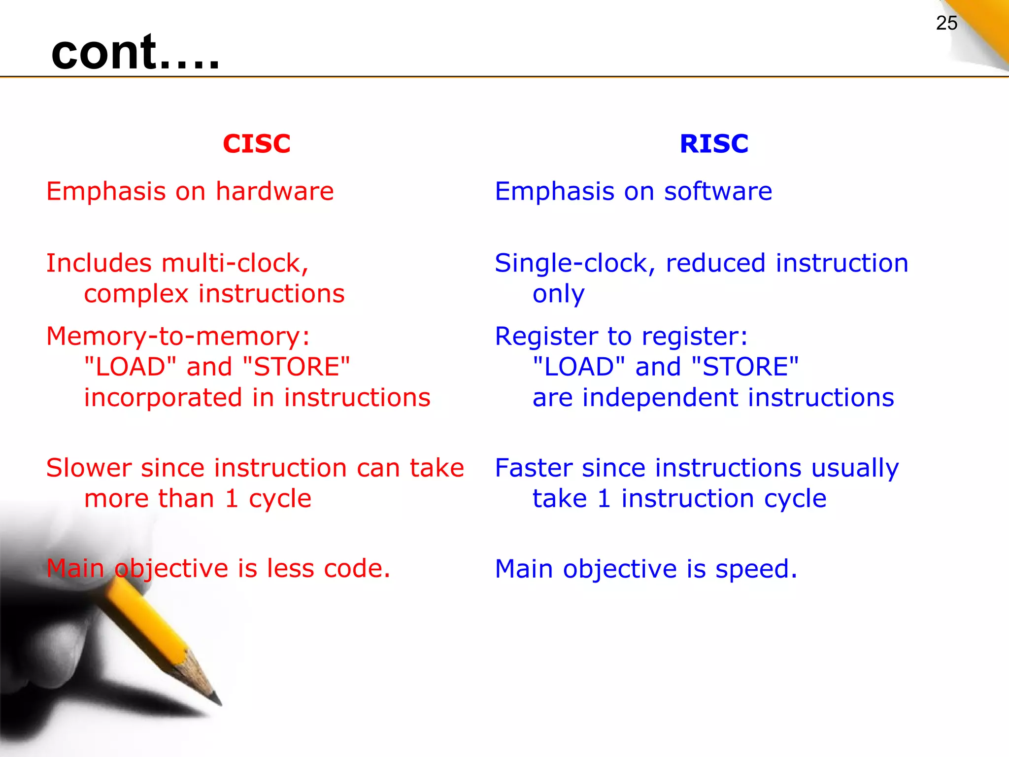 25
CISC RISC
Emphasis on hardware Emphasis on software
Includes multi-clock,
complex instructions
Single-clock, reduced instruction
only
Memory-to-memory:
"LOAD" and "STORE"
incorporated in instructions
Register to register:
"LOAD" and "STORE"
are independent instructions
Slower since instruction can take
more than 1 cycle
Faster since instructions usually
take 1 instruction cycle
Main objective is less code. Main objective is speed.
cont….
 