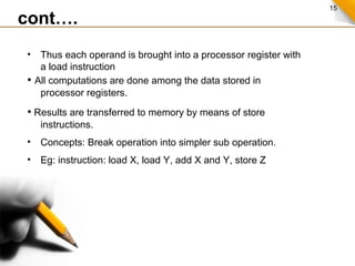 15
• Thus each operand is brought into a processor register with
a load instruction
• All computations are done among the data stored in
processor registers.
• Results are transferred to memory by means of store
instructions.
• Concepts: Break operation into simpler sub operation.
• Eg: instruction: load X, load Y, add X and Y, store Z
cont….
 
