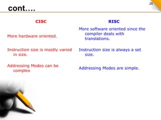 26
CISC RISC
More hardware oriented.
More software oriented since the
compiler deals with
translations.
Instruction size is mostly varied
in size.
Instruction size is always a set
size.
Addressing Modes can be
complex
Addressing Modes are simple.
cont….
 