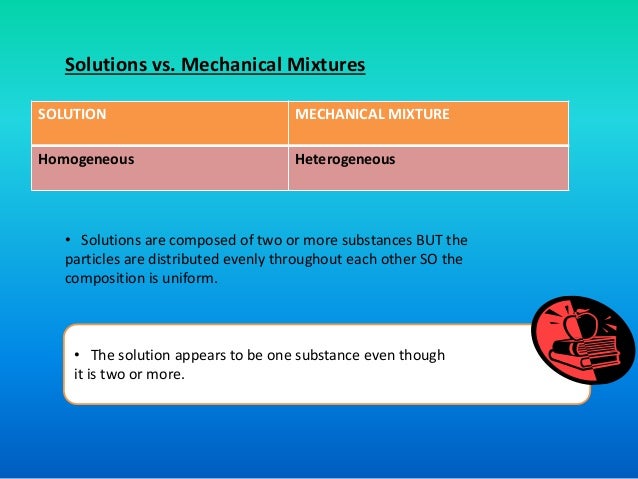 The Nature Of Solution
