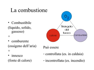 La combustione Combustibile  (liquido, solido, gassoso) +  comburente  (ossigeno dell’aria) +  innesco (fonte di calore) Può essere controllata (es. in caldaia) incontrollata (es. incendio) 
