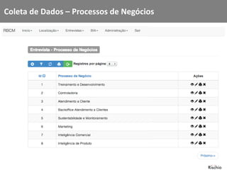 Coleta de Dados – Processos de Negócios
 
