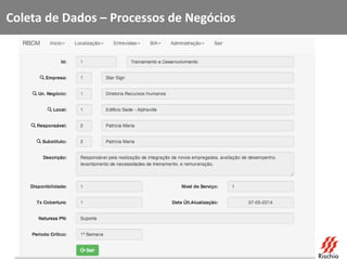 Coleta de Dados – Processos de Negócios
 