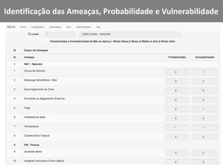Identificação das Ameaças, Probabilidade e Vulnerabilidade
 