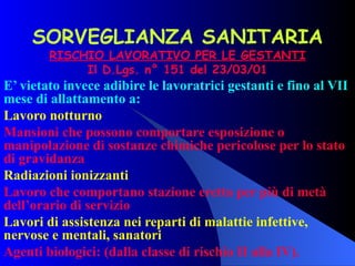 SORVEGLIANZA SANITARIA RISCHIO LAVORATIVO PER LE GESTANTI Il D.Lgs. n° 151 del 23/03/01 E’ vietato invece adibire le lavoratrici gestanti e fino al VII mese di allattamento a: Lavoro notturno Mansioni che possono comportare esposizione o manipolazione di sostanze chimiche pericolose per lo stato di gravidanza Radiazioni ionizzanti Lavoro che comportano stazione eretta per più di metà dell’orario di servizio Lavori di assistenza nei reparti di malattie infettive, nervose e mentali, sanatori Agenti biologici: (dalla classe di rischio II alla IV).   