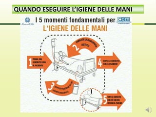 QUANDO ESEGUIRE L’IGIENE DELLE MANI
 