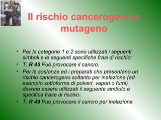 Il rischio cancerogeno e
            mutageno

• Per le categorie 1 e 2 sono utilizzati i seguenti
  simboli e le seguenti specifiche frasi di rischio:
• T; R 45 Può provocare il cancro.
• Per le sostanze ed i preparati che presentano un
  rischio cancerogeno soltanto per inalazione (ad
  esempio sottoforma di polveri, vapori o fumi)
  devono essere utilizzati il seguente simbolo e
  specifica frase di rischio:
• T; R 49 Può provocare il cancro per inalazione
 