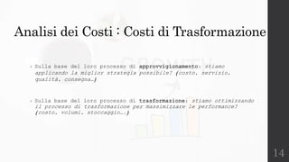 14
Analisi dei Costi : Costi di Trasformazione
• Sulla base del loro processo di approvvigionamento: stiamo
applicando la miglior strategia possibile? (costo, servizio,
qualità, consegna…)
• Sulla base del loro processo di trasformazione: stiamo ottimizzando
il processo di trasformazione per massimizzare le performance?
(costo, volumi, stoccaggio….)
 
