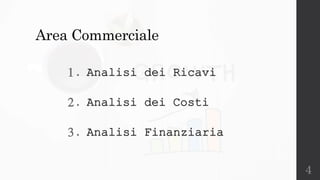 4
Area Commerciale
1. Analisi dei Ricavi
2. Analisi dei Costi
3. Analisi Finanziaria
 