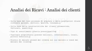 5
Analisi dei Ricavi : Analisi dei clienti
• Sulla base del loro processo di acquisto e delle prestazioni chiave
richieste (prezzo, servizio, qualità, consegna…)
• Sulla base delle caratteristiche dei clienti (dimensione,
fatturato, quantità…)
• Tipo di assortimento (fascia prezzo/qualità)
• Tipologia proprietaria (catene nazionali, internazionali, locali,
piccolo esercizio…)
• Rischio di mercato (trend del cliente sul suo mercato e trend del
mercato del cliente)
 