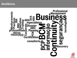Resiliência.
 