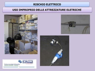 RISCHIO ELETTRICO
USO IMPROPRIO DELLE ATTREZZATURE ELETRICHE
 