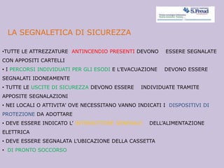LA SEGNALETICA DI SICUREZZA
•TUTTE LE ATTREZZATURE ANTINCENDIO PRESENTI DEVONO ESSERE SEGNALATE
CON APPOSITI CARTELLI
• I PERCORSI INDIVIDUATI PER GLI ESODI E L’EVACUAZIONE DEVONO ESSERE
SEGNALATI IDONEAMENTE
• TUTTE LE USCITE DI SICUREZZA DEVONO ESSERE INDIVIDUATE TRAMITE
APPOSITE SEGNALAZIONI
• NEI LOCALI O ATTIVITA’ OVE NECESSITANO VANNO INDICATI I DISPOSITIVI DI
PROTEZIONE DA ADOTTARE
• DEVE ESSERE INDICATO L’ INTERRUTTORE GENERALE DELL’ALIMENTAZIONE
ELETTRICA
• DEVE ESSERE SEGNALATA L’UBICAZIONE DELLA CASSETTA
• DI PRONTO SOCCORSO
 