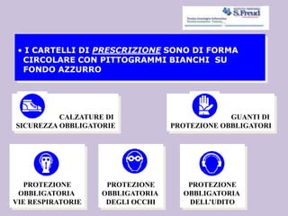 • I CARTELLI DI PRESCRIZIONE SONO DI FORMA
CIRCOLARE CON PITTOGRAMMI BIANCHI SU
FONDO AZZURRO
GUANTI DI
PROTEZIONE OBBLIGATORI
CALZATURE DI
SICUREZZA OBBLIGATORIE
PROTEZIONE
OBBLIGATORIA
DEGLI OCCHI
PROTEZIONE
OBBLIGATORIA
VIE RESPIRATORIE
PROTEZIONE
OBBLIGATORIA
DELL’UDITO
 