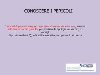 CONOSCERE I PERICOLI
I simboli di pericolo vengono rappresentati su sfondo arancione, insieme
alle frasi di rischio (frasi R), per precisare la tipologia del rischio, e i
consigli
di prudenza (frasi S), indicanti le modalità per operare in sicurezza
 