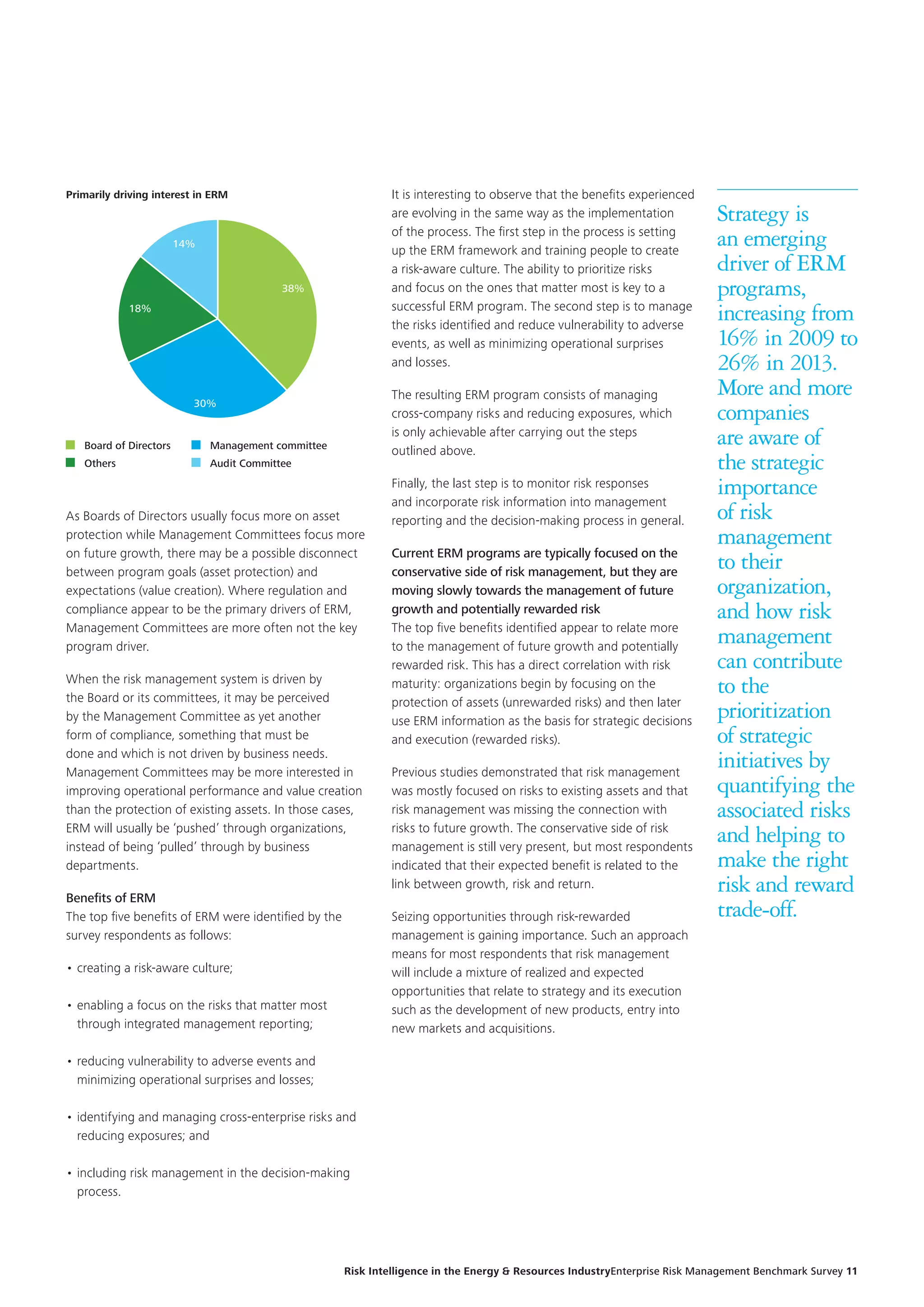 Risck intelligence in the energy and resources industry | PDF