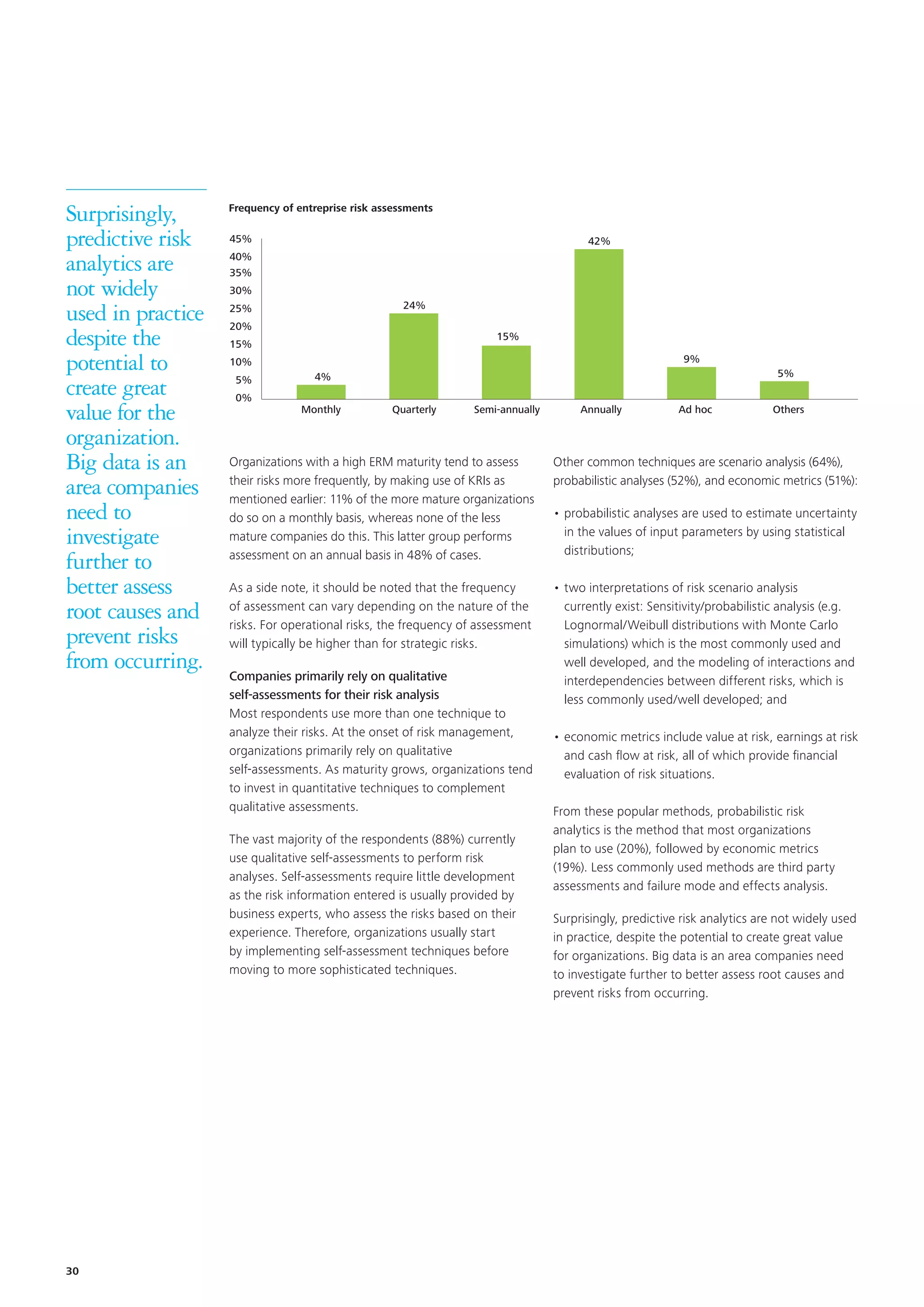Risck intelligence in the energy and resources industry | PDF