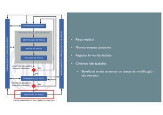 • Risco residual
• Monitoramento constante
• Registro formal da decisão
• Critérios não acatados
• Benefícios muito atraentes ou custos de modificação
são elevados
 