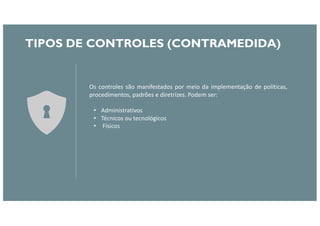 TIPOS DE CONTROLES (CONTRAMEDIDA)
Os controles são manifestados por meio da implementação de políticas,
procedimentos, padrões e diretrizes. Podem ser:
• Administrativos
• Técnicos ou tecnológicos
• Físicos
 