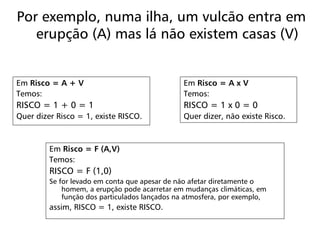 Risco: o conceito e sua aplicação