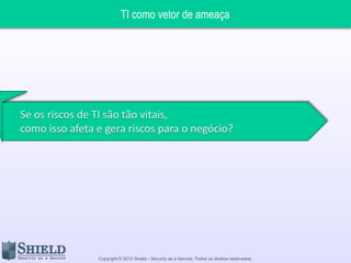 Copyright © 2012 Shield – Security as a Service. Todos os direitos reservados.
TI como vetor de ameaça
Se os riscos de TI são tão vitais,
como isso afeta e gera riscos para o negócio?
 