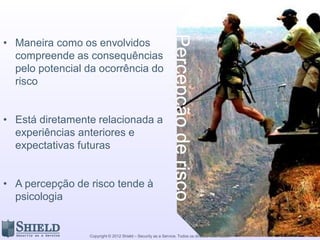 Copyright © 2012 Shield – Security as a Service. Todos os direitos reservados.
Como percebemos o risco?
importantes
Tolerância ao risco: Variação
aceitável relativa ao
atingimento de uma meta ou
objetivo
 