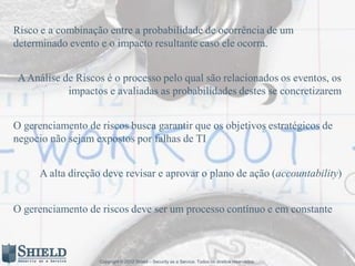 Copyright © 2012 Shield – Security as a Service. Todos os direitos reservados.
Para anotar
Finalizando...
 