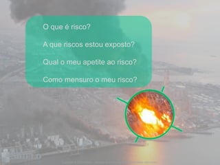 Copyright © 2012 Shield – Security as a Service. Todos os direitos reservados.
O que é risco?
A que riscos estou exposto?
Qual o meu apetite ao risco?
Como mensuro o meu risco?
 