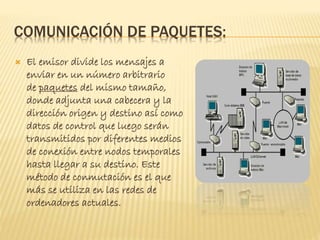 COMUNICACIÓN DE PAQUETES:
 El emisor divide los mensajes a
enviar en un número arbitrario
de paquetes del mismo tamaño,
donde adjunta una cabecera y la
dirección origen y destino así como
datos de control que luego serán
transmitidos por diferentes medios
de conexión entre nodos temporales
hasta llegar a su destino. Este
método de conmutación es el que
más se utiliza en las redes de
ordenadores actuales.
 