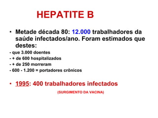 HEPATITE B Metade década 80:  12.000  trabalhadores da saúde infectados/ano. Foram estimados que destes: - que 3.000 doentes - + de 600 hospitalizados - + de 250 morreram - 600 - 1.200 = portadores crônicos 1995 : 400 trabalhadores infectados (SURGIMENTO DA VACINA) 