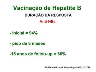 DURAÇÃO DA RESPOSTA Anti-HBs - inicial = 94% - pico de 6 meses -15 anos de follou-up = 66% Vacinação de Hepatite B McMahon BJ et al. Hepatology 2000; 32:379A 