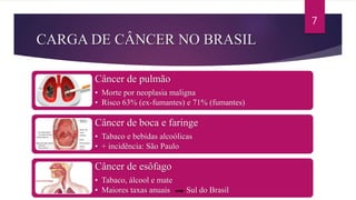 CARGA DE CÂNCER NO BRASIL
Câncer de pulmão
• Morte por neoplasia maligna
• Risco 63% (ex-fumantes) e 71% (fumantes)
Câncer de boca e faringe
• Tabaco e bebidas alcoólicas
• + incidência: São Paulo
Câncer de esôfago
• Tabaco, álcool e mate
• Maiores taxas anuais Sul do Brasil
7
 