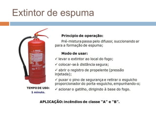 Extintor de espuma
 