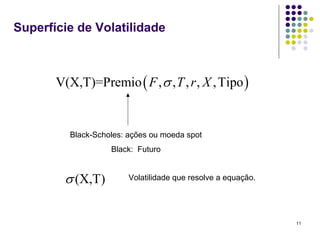 Superfície de Volatilidade



       V(X,T)=Premio ( F , σ , T , r , X , Tipo )


          Black-Scholes: ações ou moeda spot
                    Black: Futuro


        σ (X,T)          Volatilidade que resolve a equação.




                                                               11
 